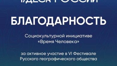 Чудеса России. Москва. Время человека